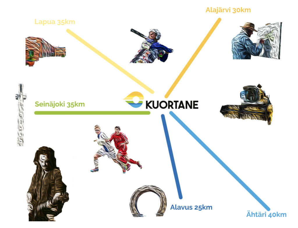 Kartta, joka kuvaa Kuortaneen sijaintia suhteessa naapurikuntiin.