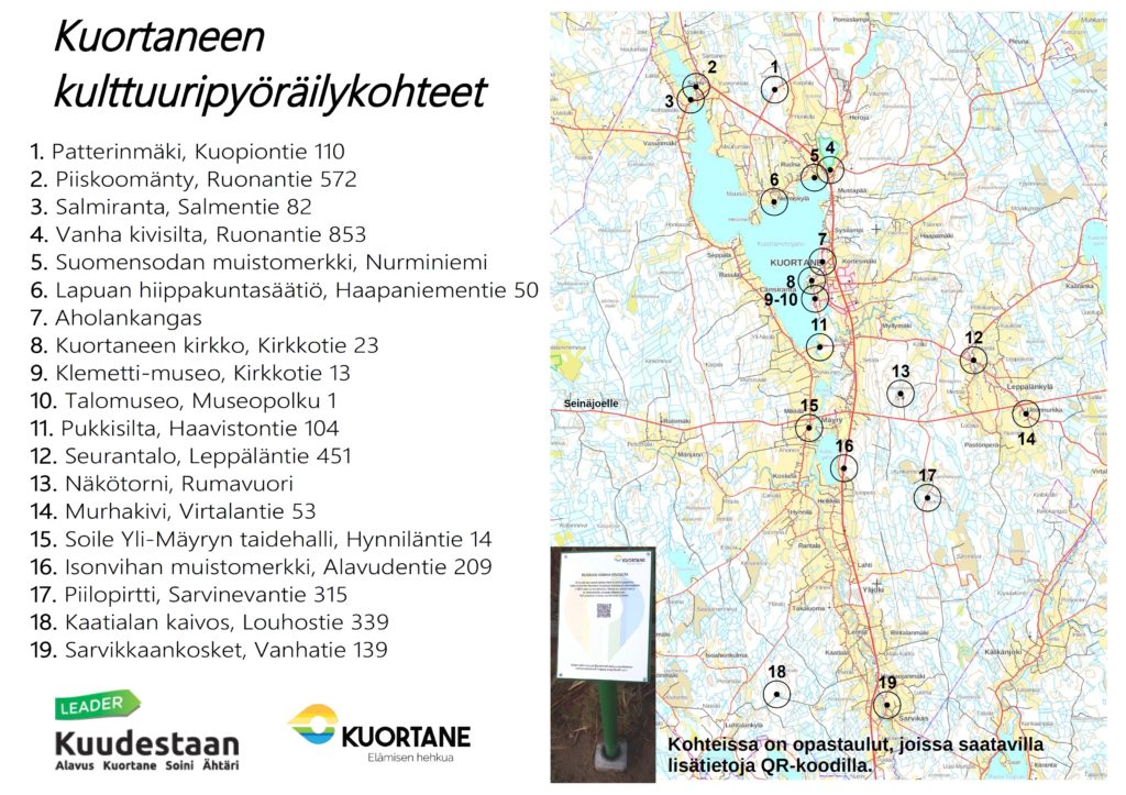 Kulttuuripyöräilyreitti | Kuortane